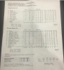 GMU Va Tech Scrimmage Box Score.png